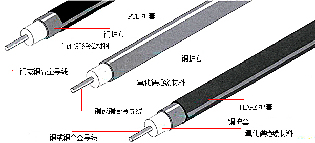 MI-HCH(HCC)ᾀY(ji)(gu)